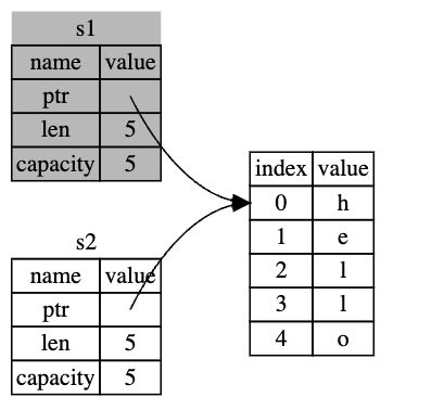 alt text